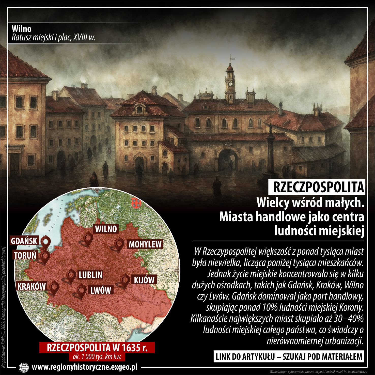 RZECZPOSPOLITA | Wielcy wśród małych – miasta handlowe jako centra ludności miejskiej